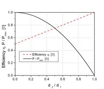 HPW theory.JPG