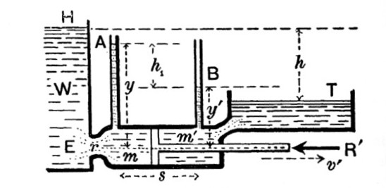 start_pressure_engine